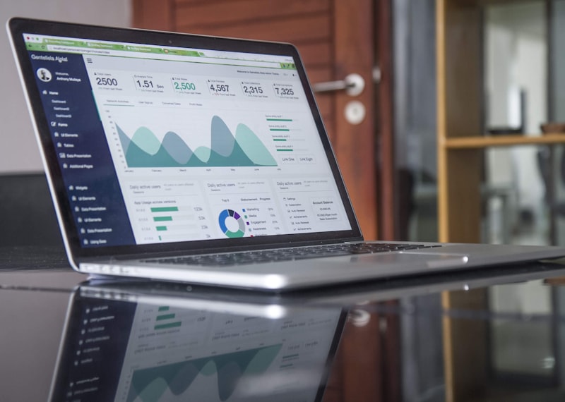 Paid ads analytics dashboard